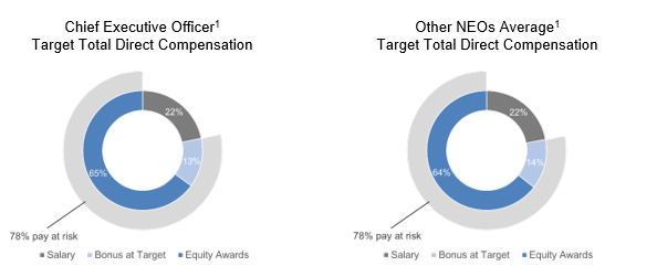 pay-forxperformance1.jpg